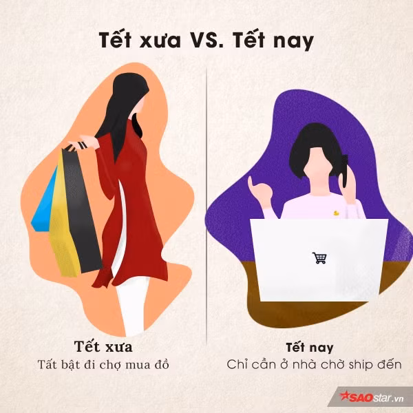 Tết xưa thì háo hức nhất là được đi chợ sắm sửa đồ đạc, Tết nay thì chỉ cần ngồi một chỗ với chiếc máy tính kết nối mạng là đã có thể mua cả thế giới về nhà.