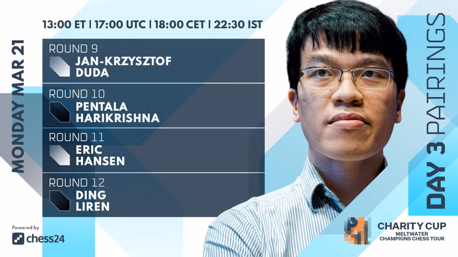 Lê Quang Liêm đánh bại đương kim vô địch World Cup cờ vua Jan Krzysztof Duda. Ảnh: CHESS24