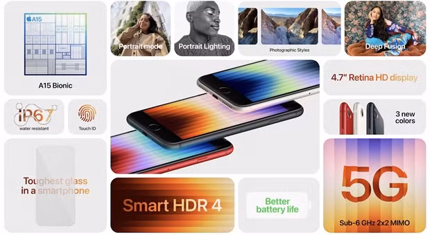 Thông số mẫu iPhone SE 2022. Ảnh: Apple