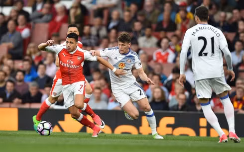 Arsenal gặp bế tắc trước lối chơi của Sunderland. Arsenal gặp bế tắc trước lối chơi của Sunderland.