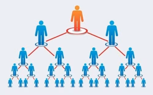 Chấm dứt hoạt động bán hàng đa cấp của Công ty TNHH Network Hoàng Kim từ ngày 31-8-2016 - ảnh nguồn Bộ Công thương Chấm dứt hoạt động bán hàng đa cấp của Công ty TNHH Network Hoàng Kim từ ngày 31-8-2016 - ảnh nguồn Bộ Công thương