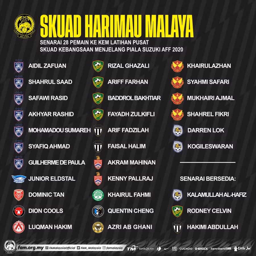 Danh sách tuyển Malaysia dự AFF Cup 2020. Ảnh: FAM