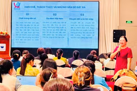 Hội LHPN tỉnh Gia Lai tập huấn nghiệp vụ công tác Hội cho cán bộ cơ sở