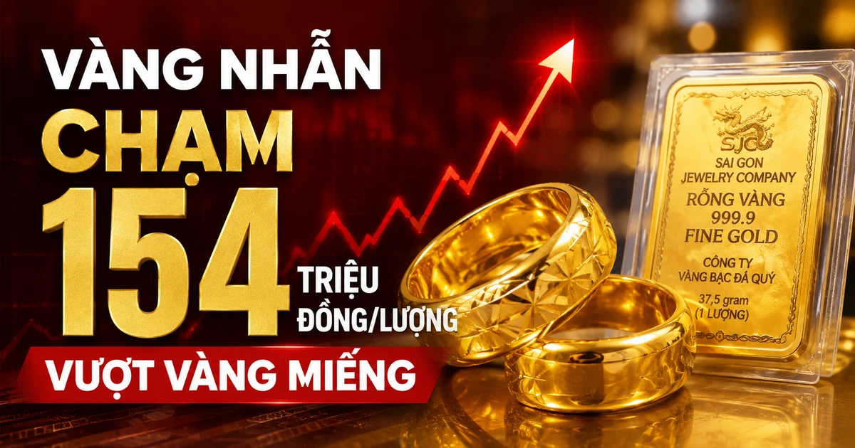 Giá vàng nhẫn đạt 154 triệu đồng/lượng, vượt vàng miếng