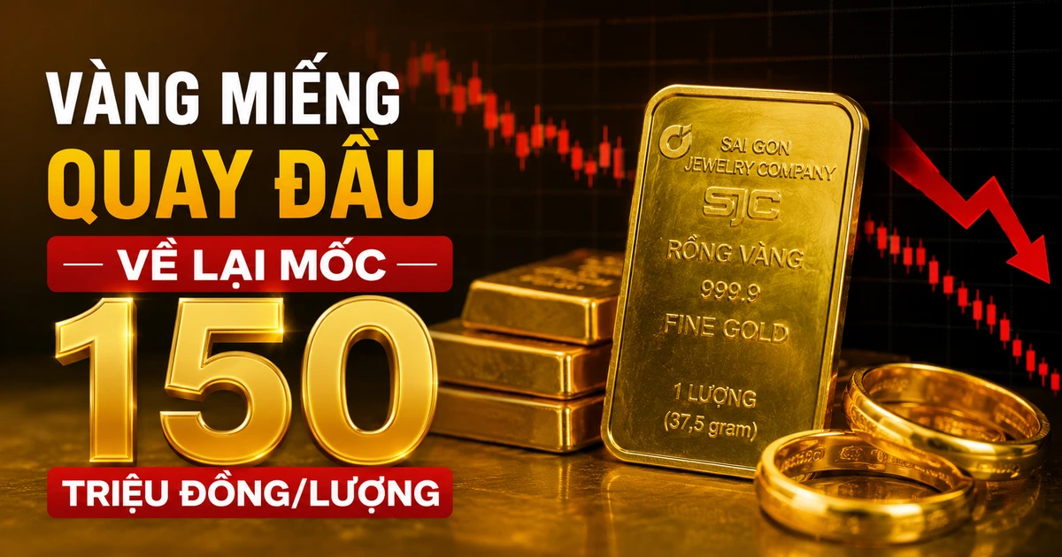Giá vàng miếng quay về mốc 150 triệu đồng/lượng