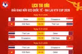 Công bố lịch thi đấu Giải bóng đá giao hữu quốc tế U23 - Gia Lai VTV Cup 2026