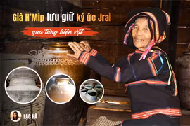 Già H’Mip lưu giữ ký ức Jrai qua từng hiện vật