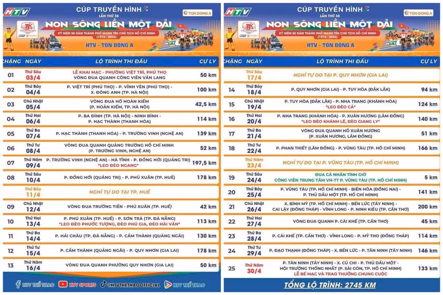 chang-13-giai-xe-dap-cup-truyen-hinh-tp-ho-chi-minh-2026-se-dien-ra-tai-phuong-quy-nhon.jpg