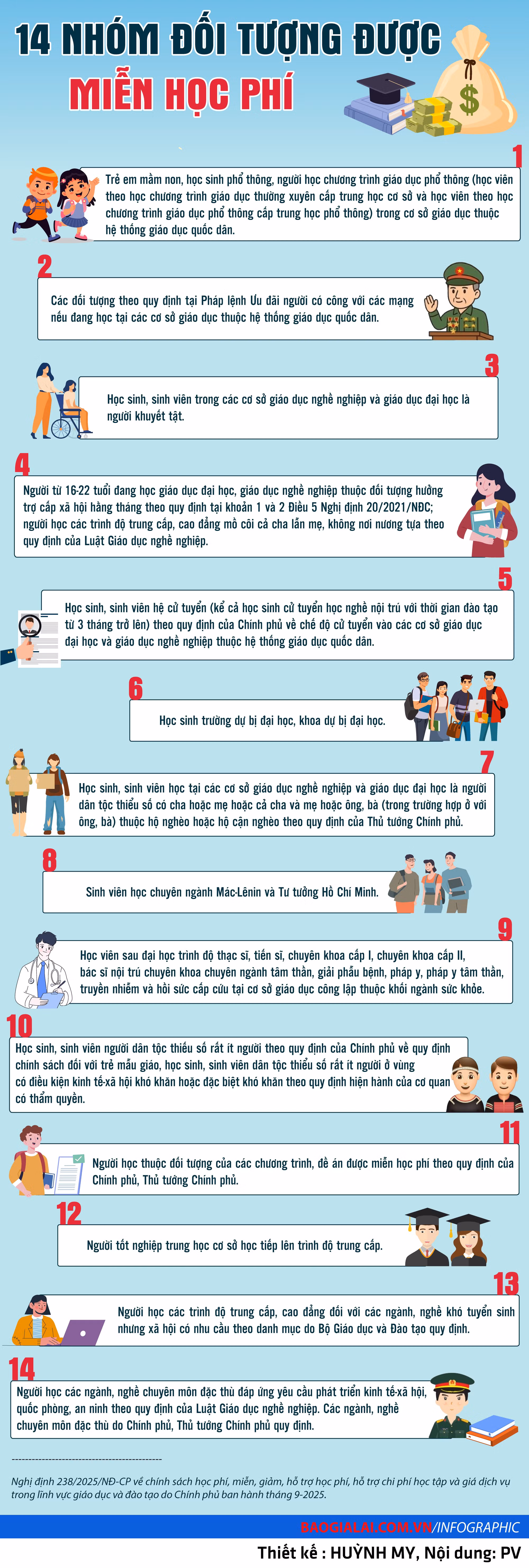 info-nhom-doi-tuong-duoc-mien-hoc-phi.jpg