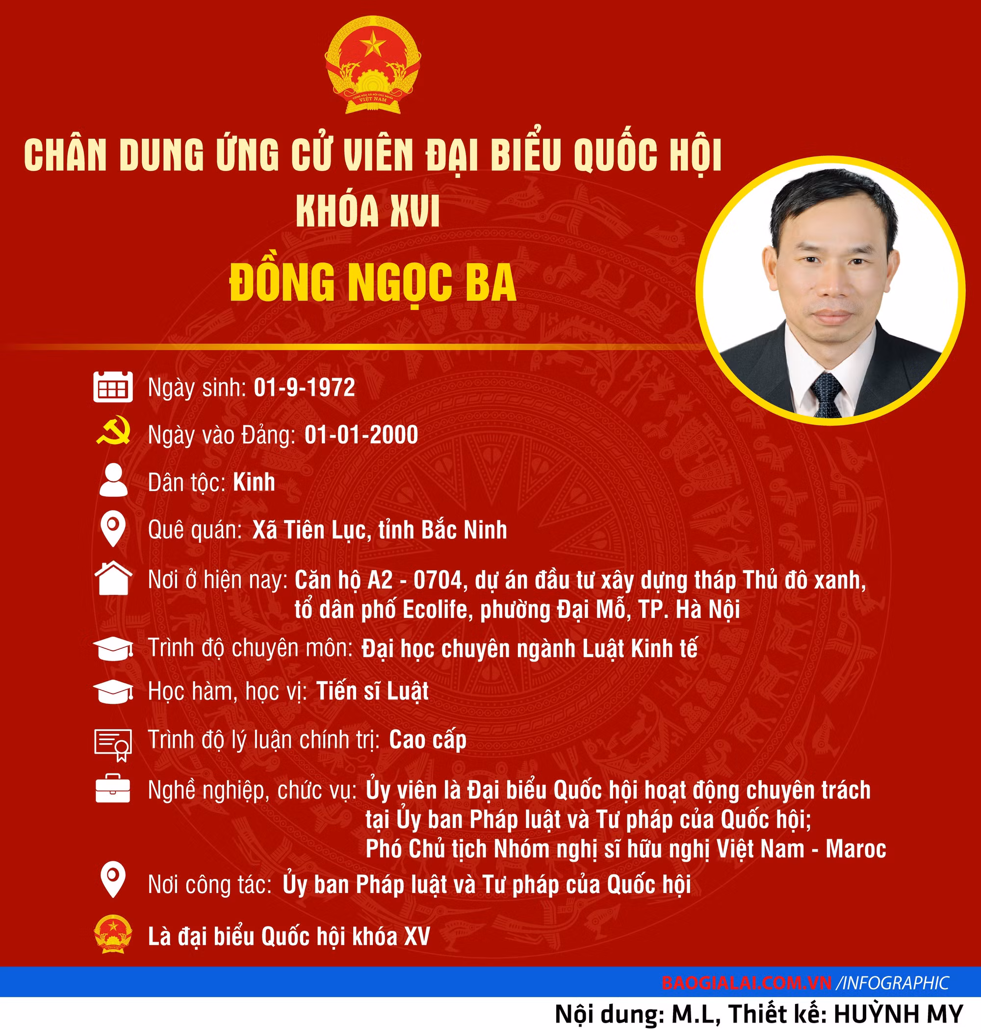 dongngocba.jpg