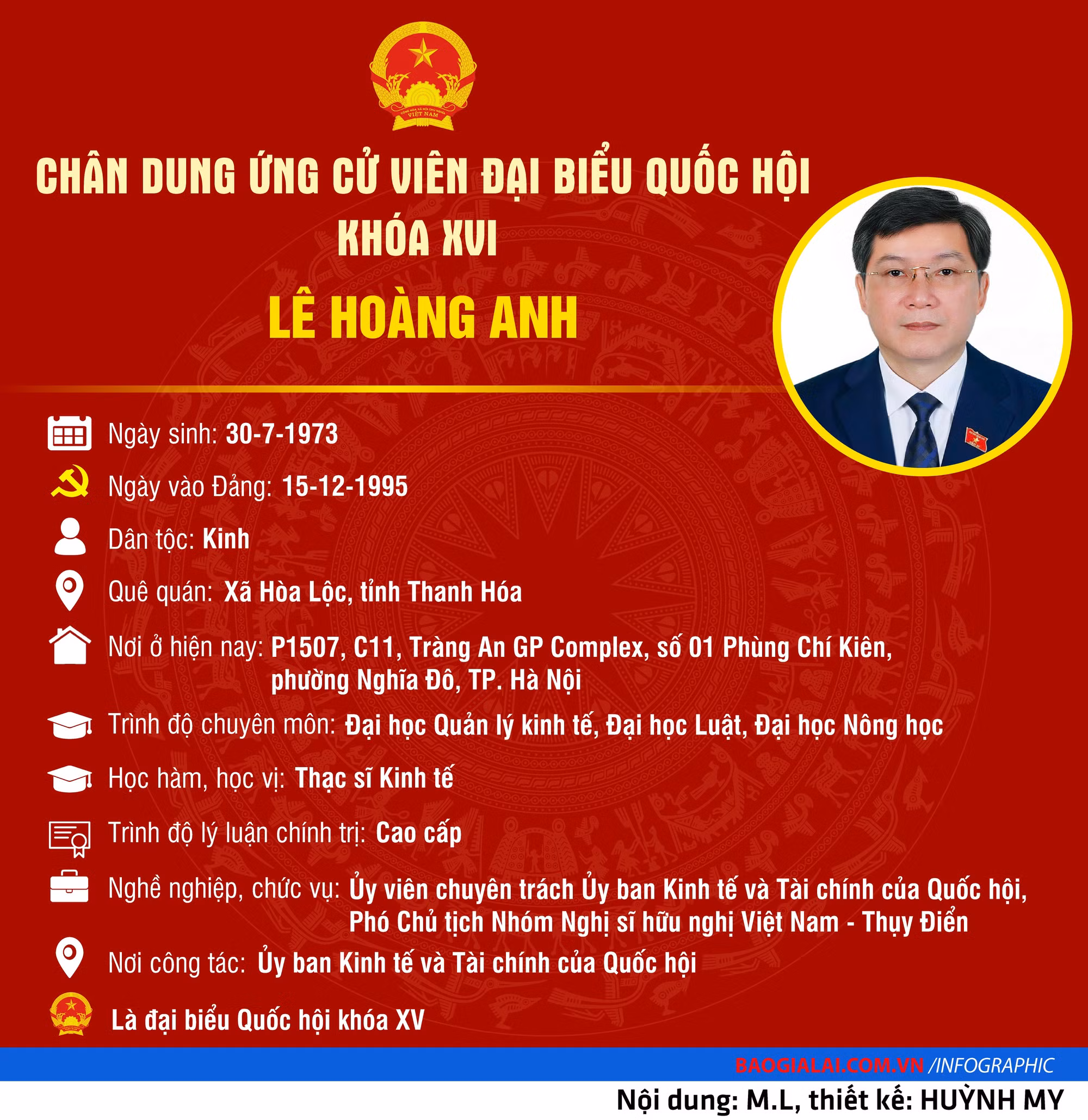 lehoanganh.jpg