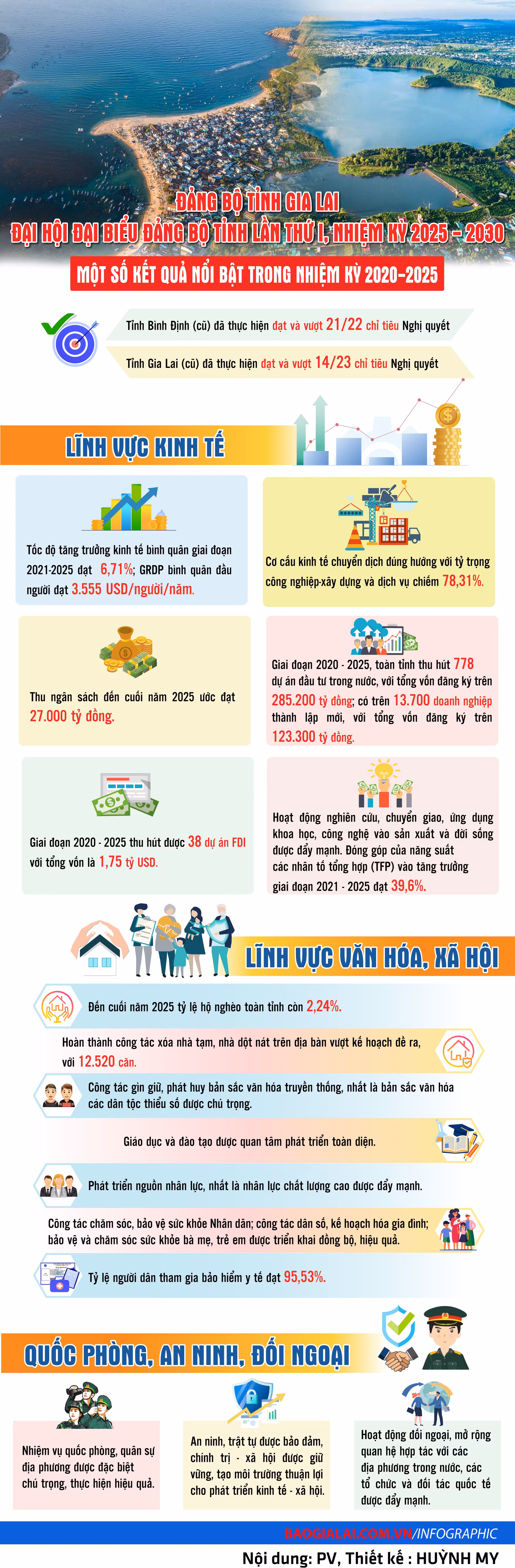 info-mot-so-ket-qua-noi-bat-3292.jpg