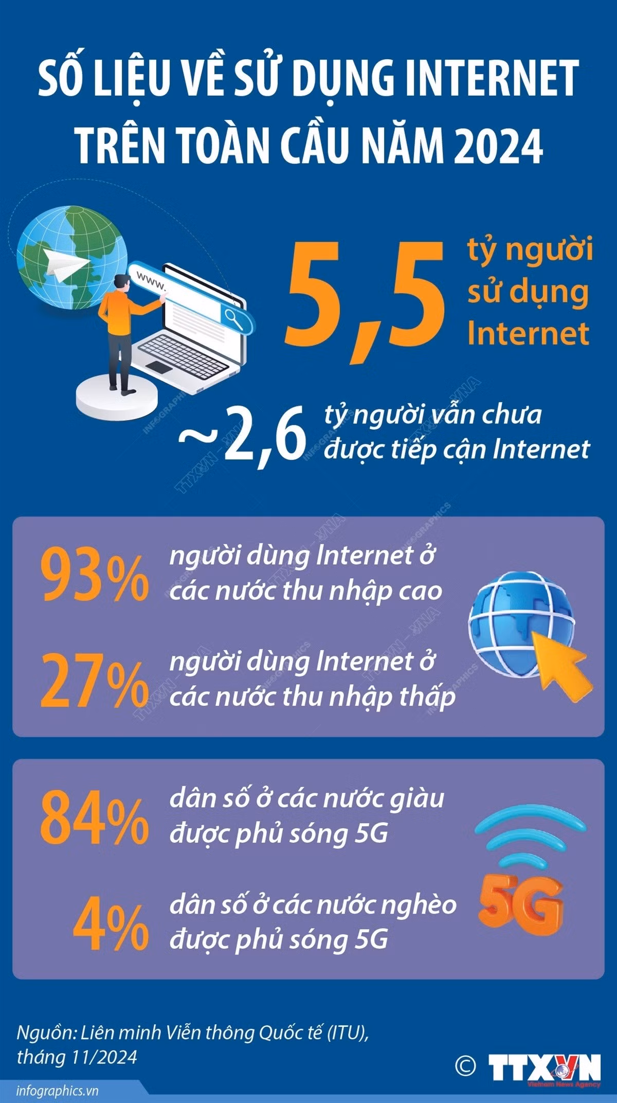internet2312241.jpg