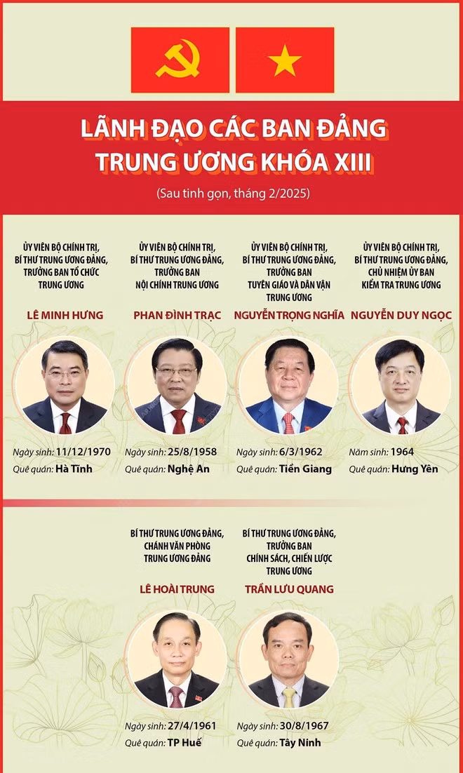 tin-gon-ban-dang-899.jpg