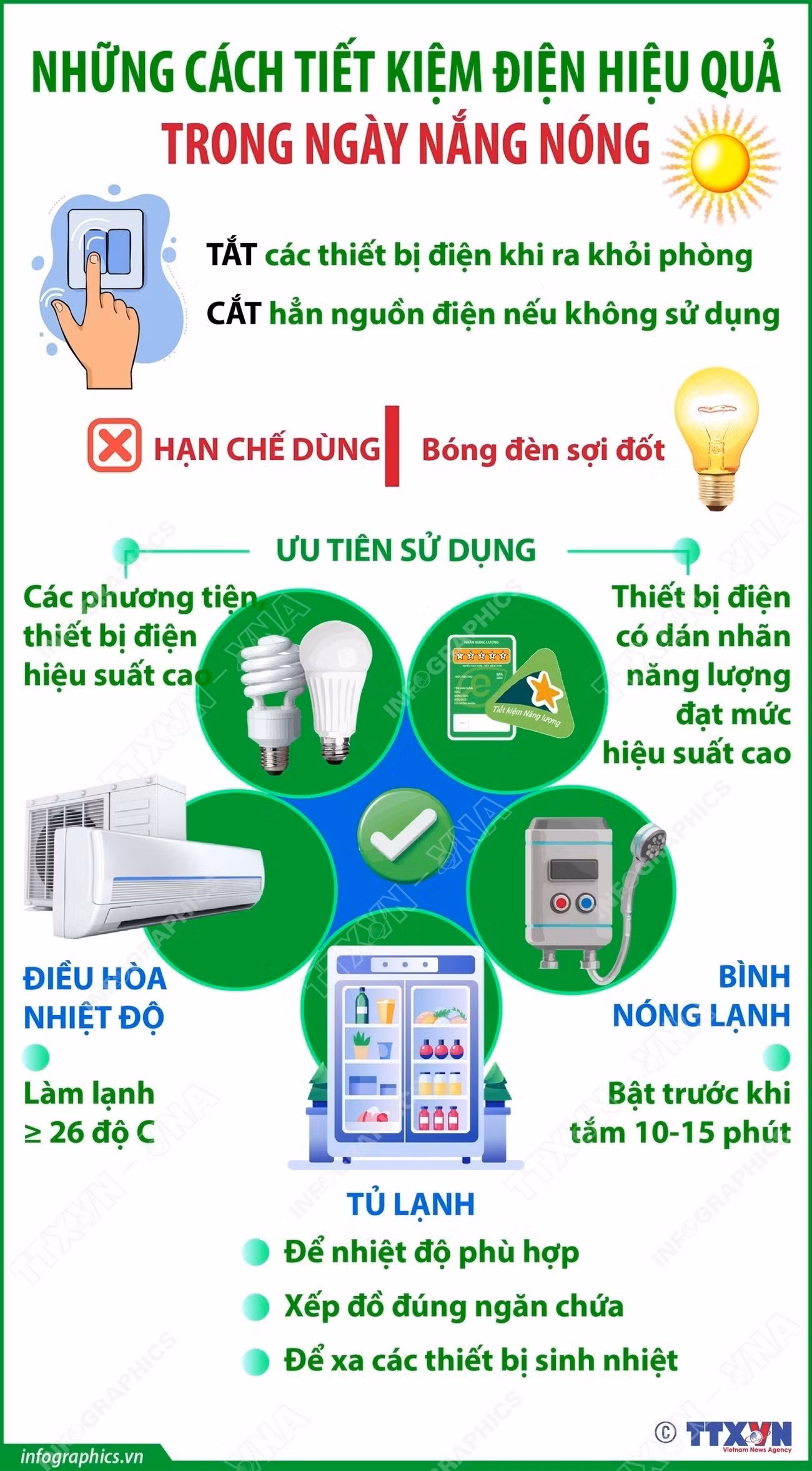 tiet-kiem-dien.jpg