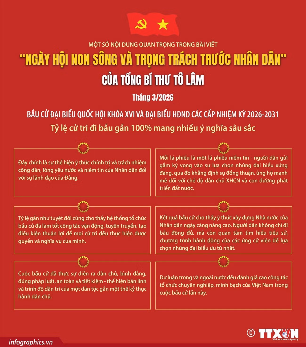 info-bau-cu-quoc-hoi-va-hdnd-ngay-hoi-non-song-1.jpg