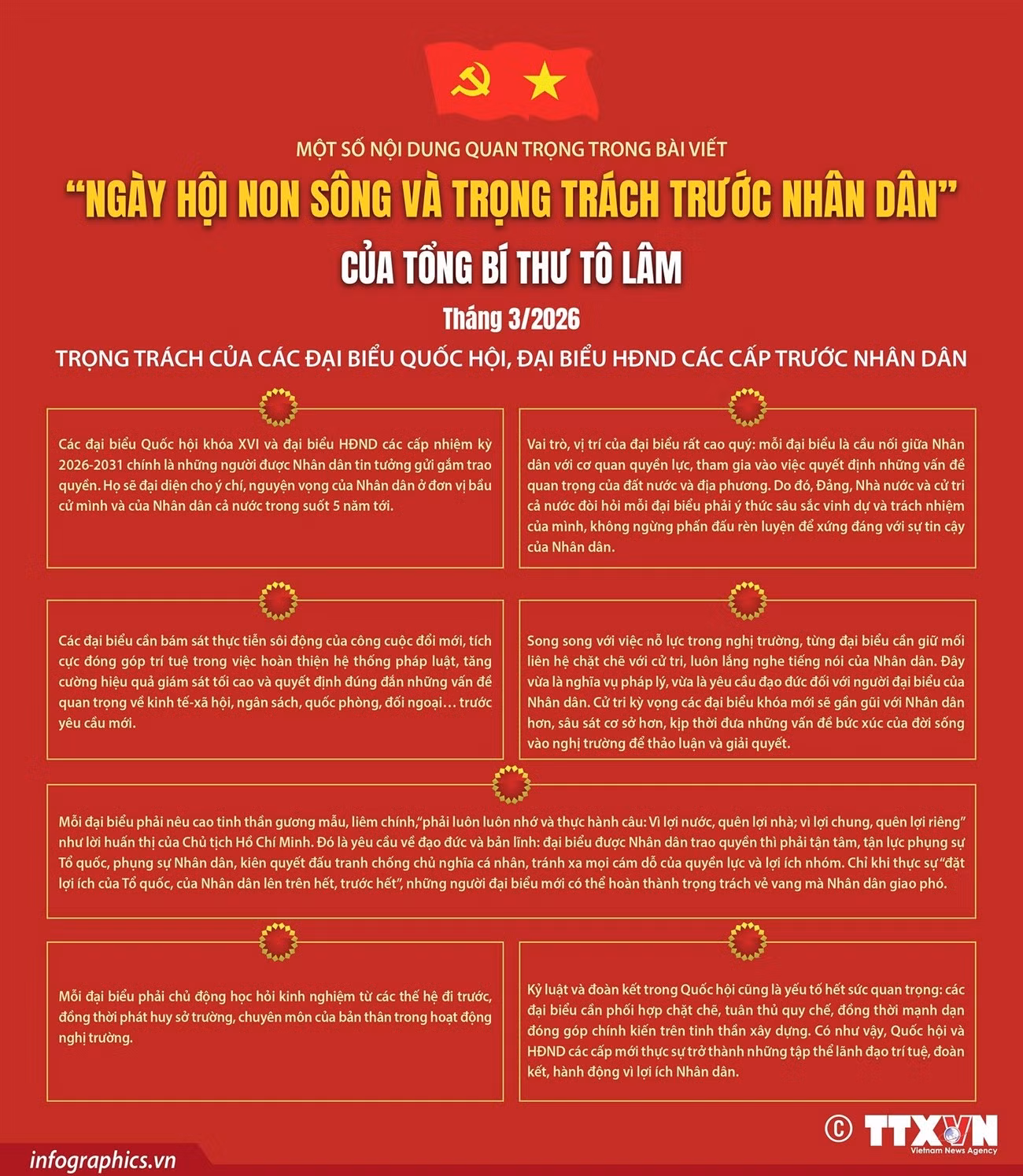 info-bau-cu-quoc-hoi-va-hdnd-ngay-hoi-non-song-3.jpg
