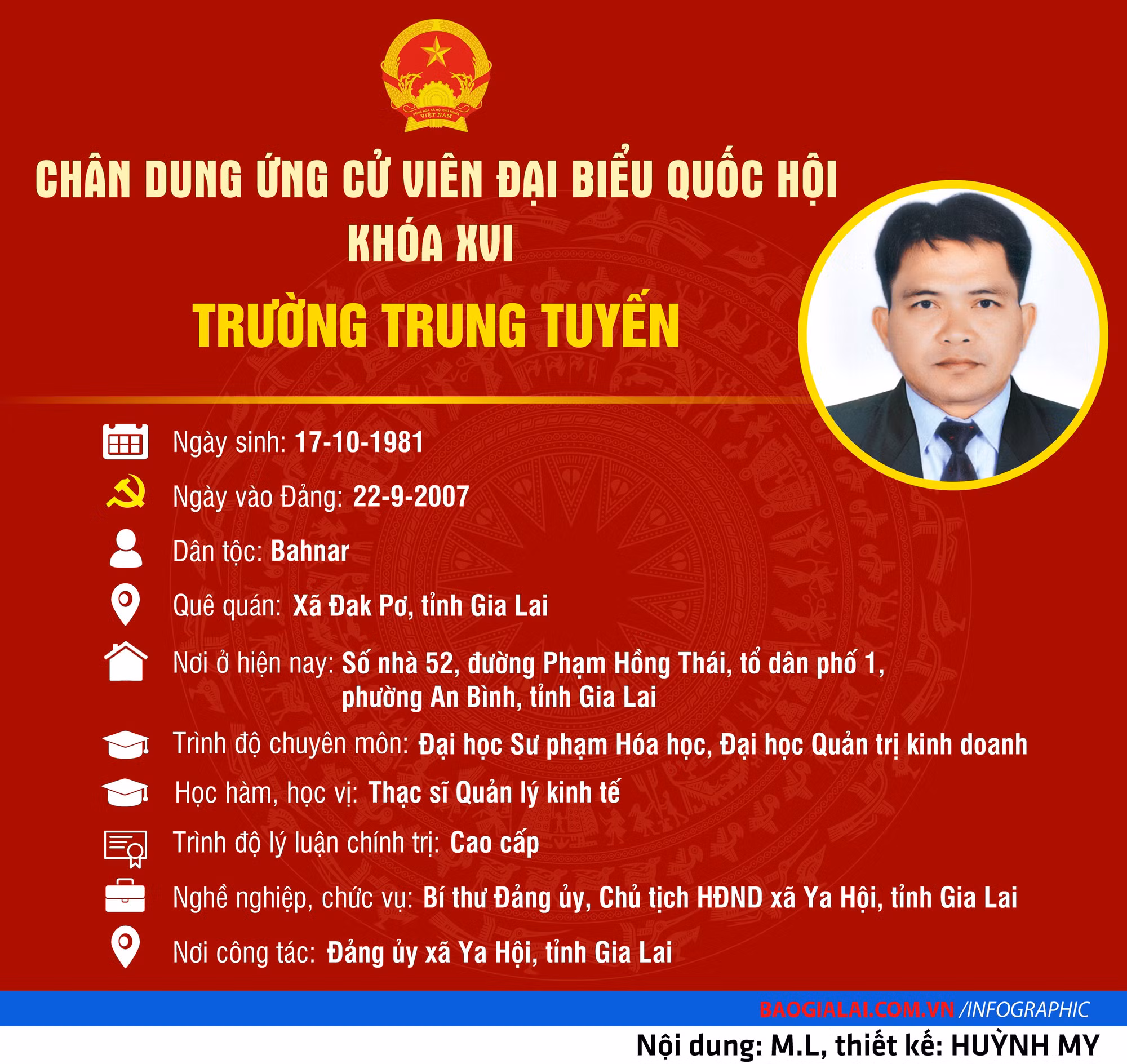 truongtrungtuyen.jpg