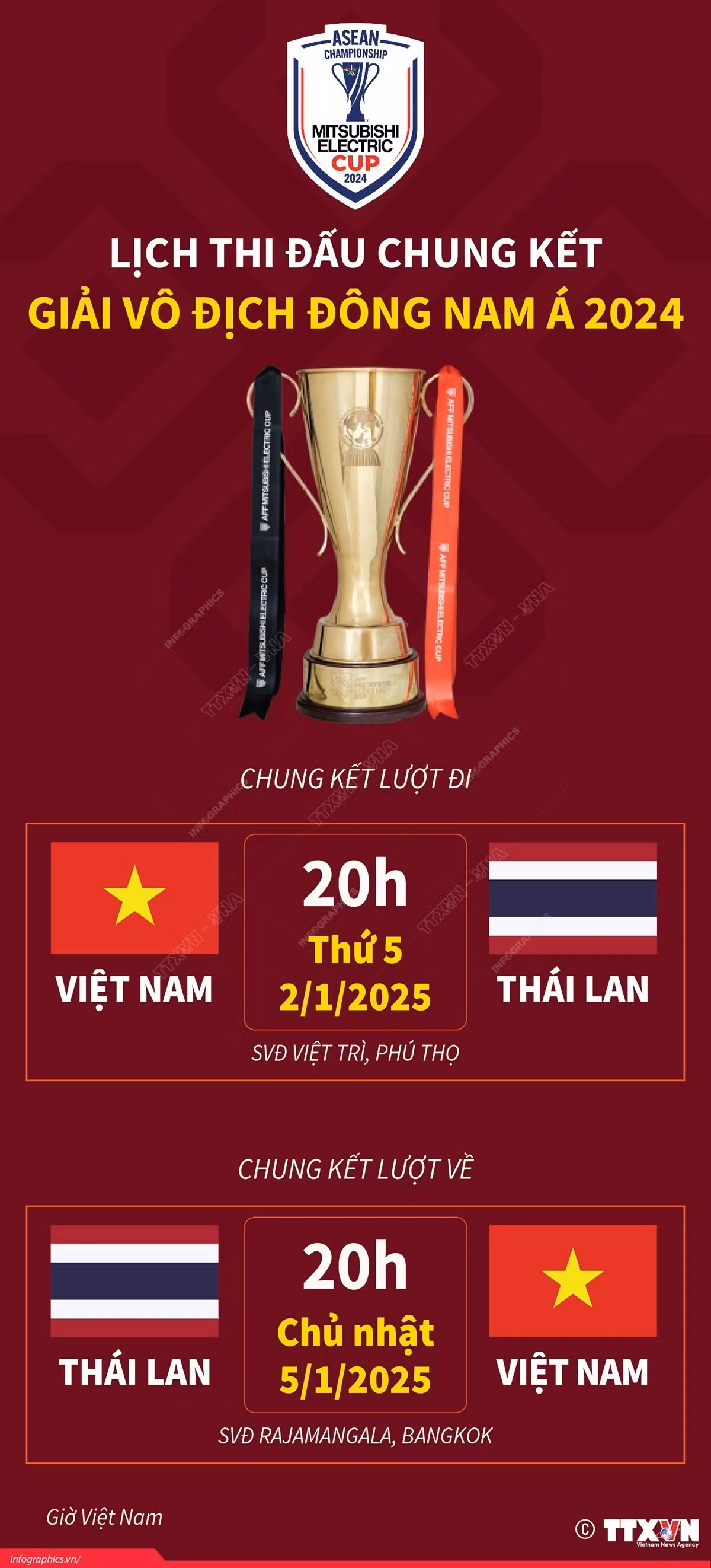 aseancup311224.jpg