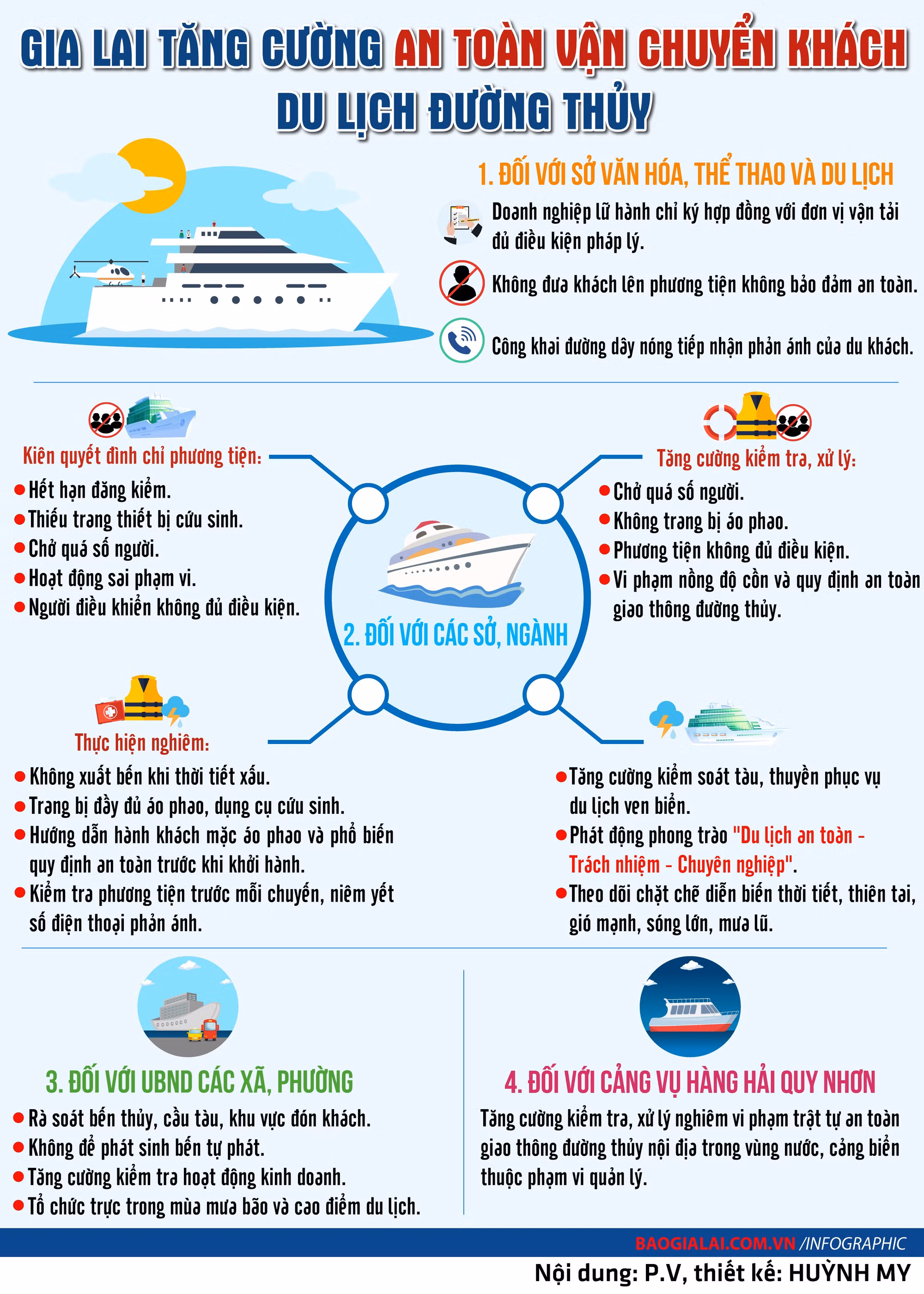 info-duong-thuy.jpg