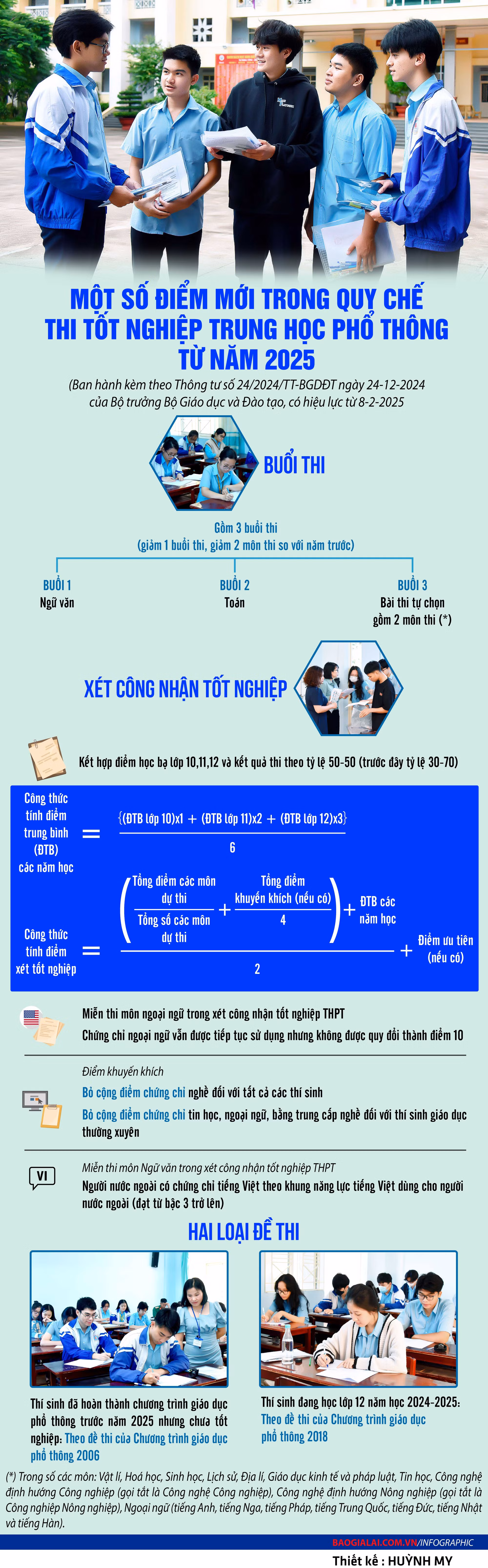 info-t-t-nghi-p.jpg
