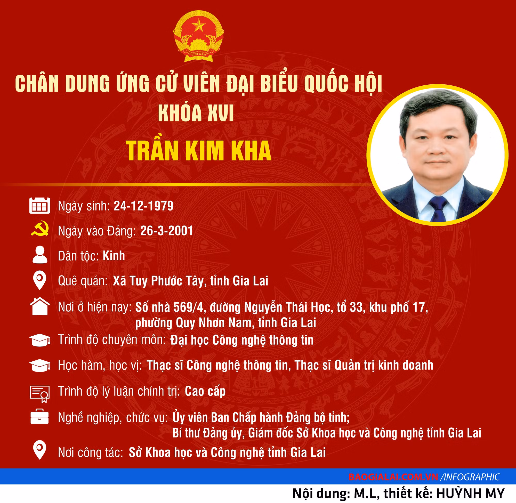 trankimkha.jpg